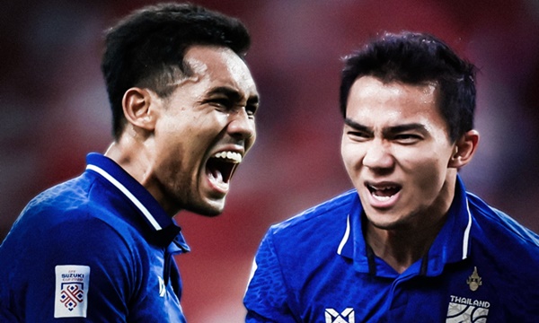 Chanathip và Dangda:  Chanathip và Dangda: