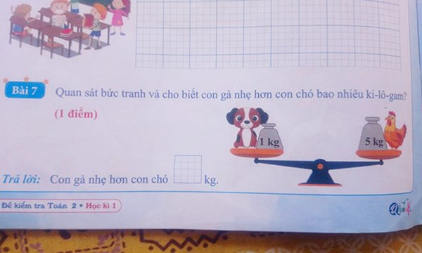 Bài toán cấp 1: Quan sát tranh rồi tính gà nhẹ hơn cún bao nhiêu cân Bài toán cấp 1: Quan sát tranh rồi tính gà nhẹ hơn cún bao nhiêu cân